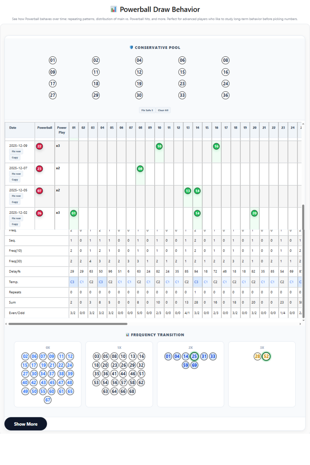 Draw behavior preview