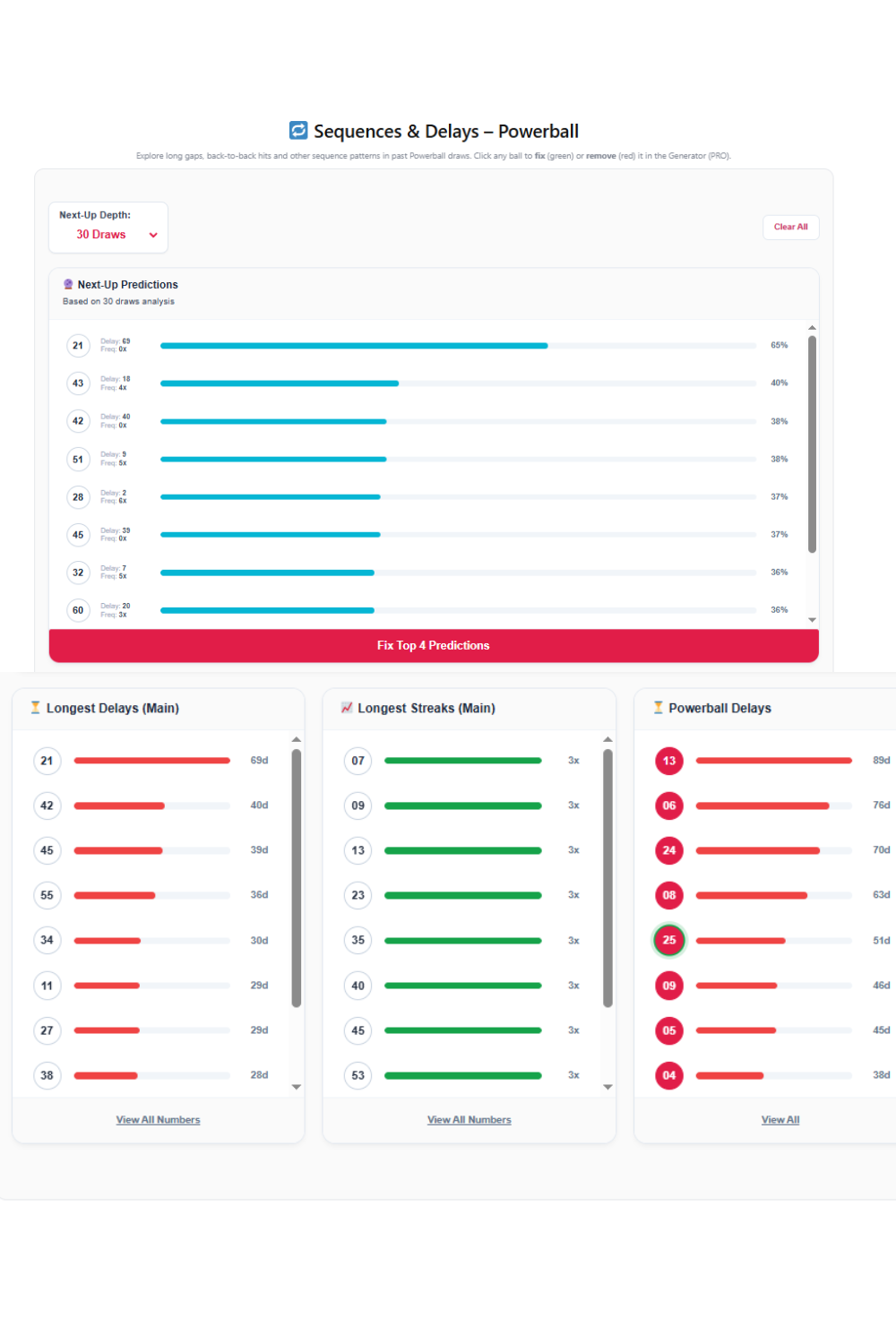 Sequences and delays preview